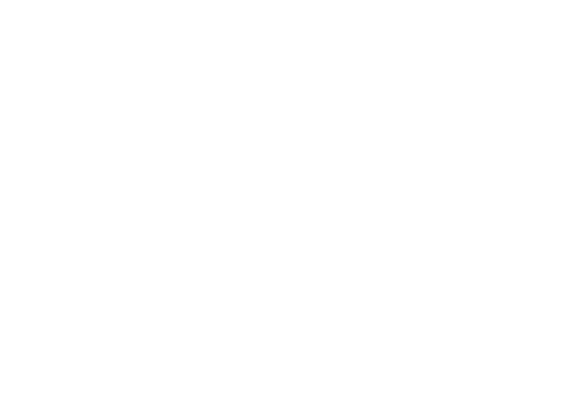 Start designing custom private label perfume packaging with Brandsamor