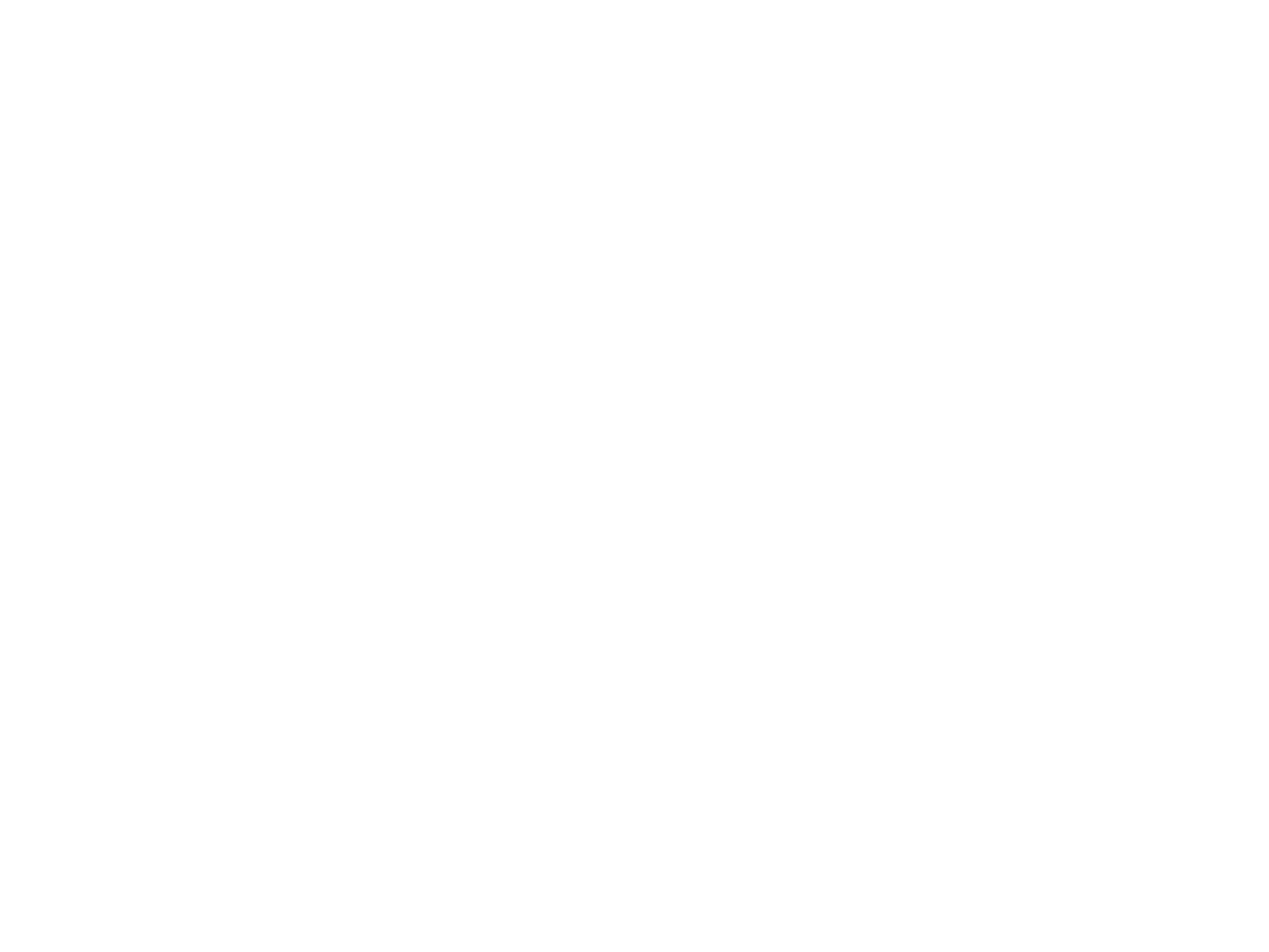 Starting small with a private label perfume batch to validate demand